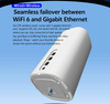 Enrutador Wi-Fi 6 AOZORA W56CA 5G CPE