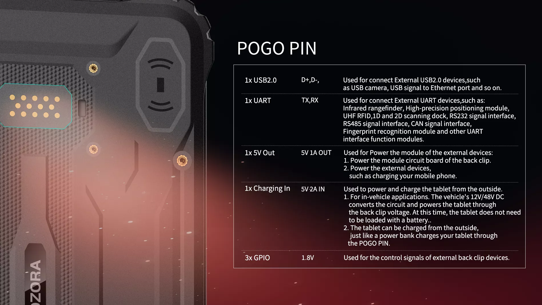 Pogo-Pin: Der Miniaturbaustein der Elektronikwelt