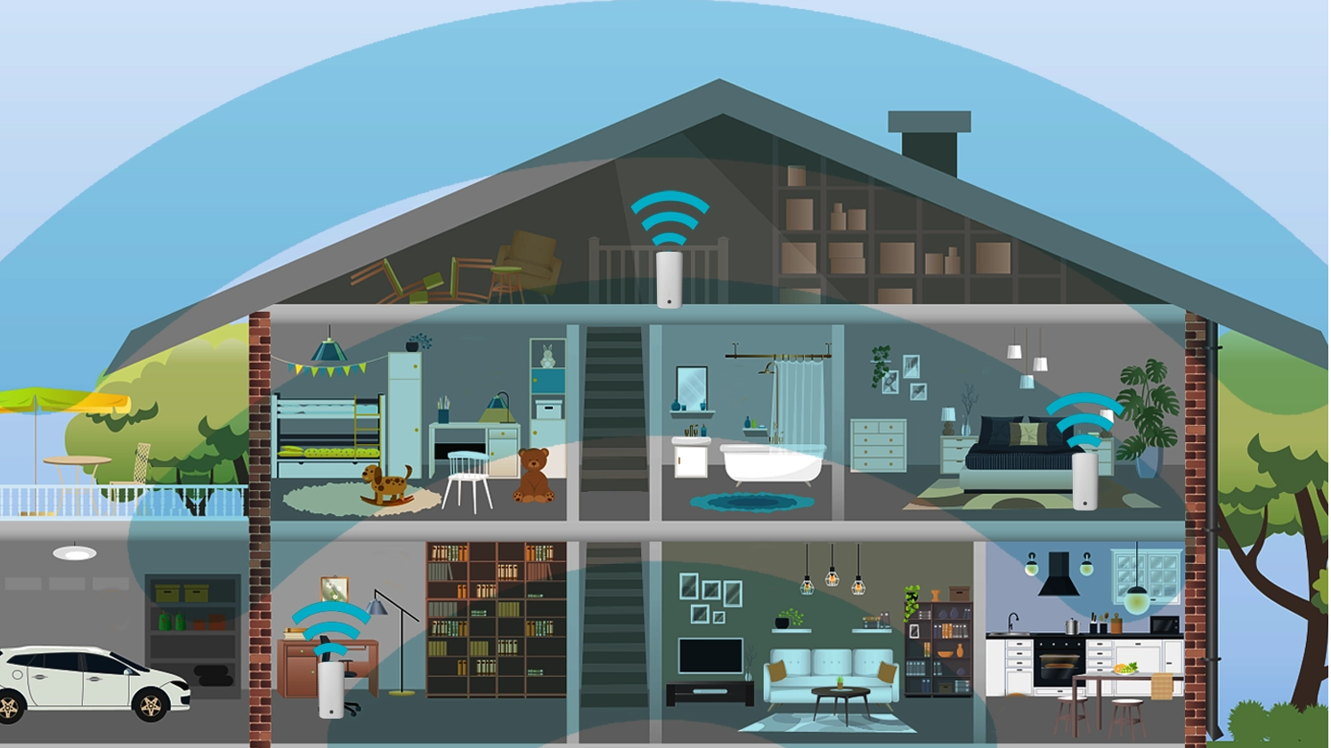 هل يمكن أن يكون جهاز التوجيه 4G LTE بمثابة نسخة احتياطية موثوقة للإنترنت؟